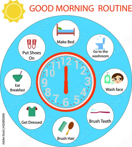 Fototapeta Kids Daily Responsibilities Chart, Kids Daily Routine, Chore Chart, Morning Checklist, Daily Task List, Children's Job Poster