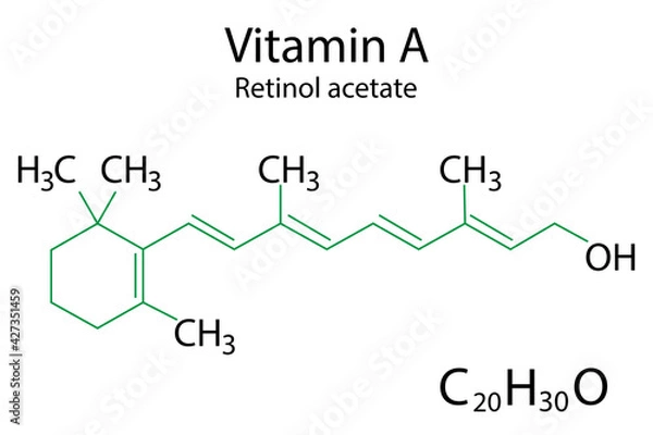 Fototapeta Vitamin a, great design for any purposes. Medical treatment. Stock image. Vector illustration. EPS 10.