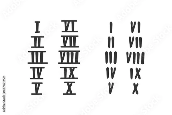 Fototapeta Hand-drawn Roman numerals isolated on a white background. Numbers up to 10, two options. Vector illustration