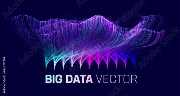 Obraz Big data analysis sort background. Futuristic big data analytics science. Analysis system sort technology background
