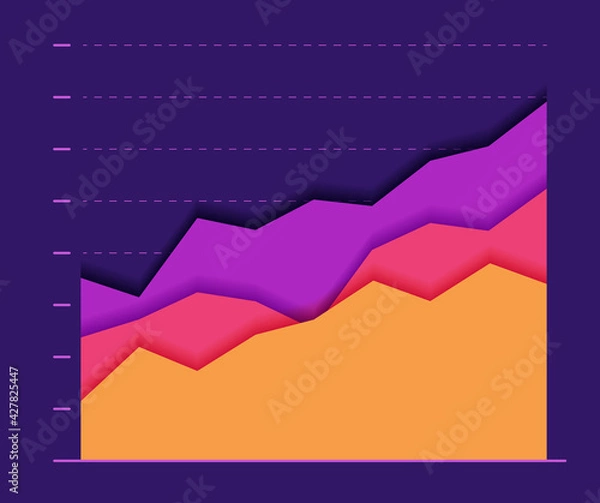 Fototapeta Abstract chart with three line moving up. concept profit growth.