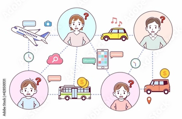 Fototapeta 旅行とテクノロジー