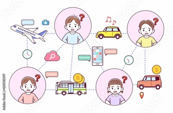 Fototapeta 旅行とテクノロジー