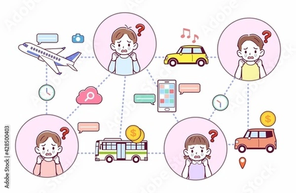 Fototapeta 旅行とテクノロジー