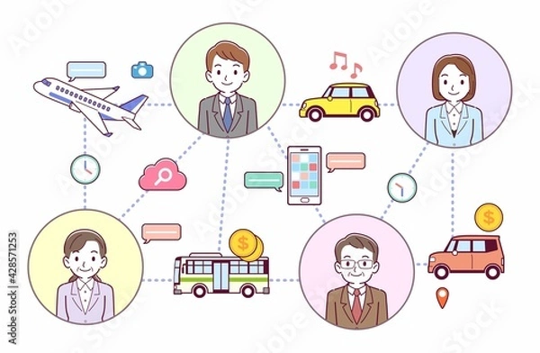 Fototapeta 旅行とテクノロジー