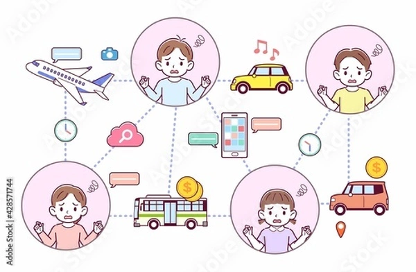 Fototapeta 旅行とテクノロジー