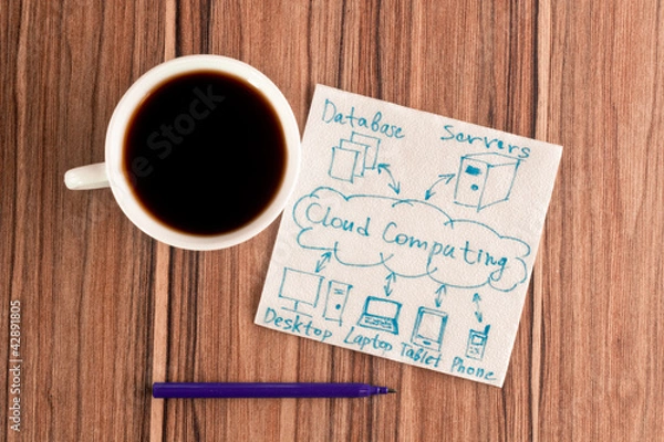Fototapeta Cloud computing on a napkin
