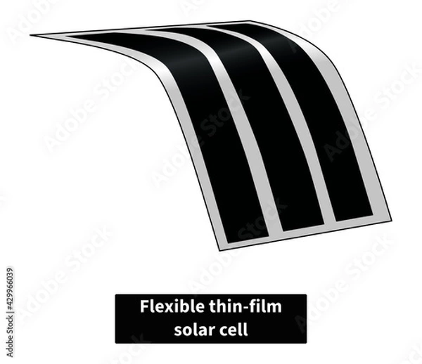 Fototapeta Flexible Thin Film Solar Cells Illustration Vector isolated on white background 3D photovoltaic panels solar energy renewable technology environment low cost Cell panel module laboratory level