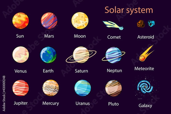 Obraz Planets isolated on the violet background. Solar system. Vector illustration