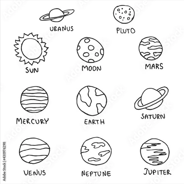 Fototapeta Vector set of hand drawn doodle planets with text