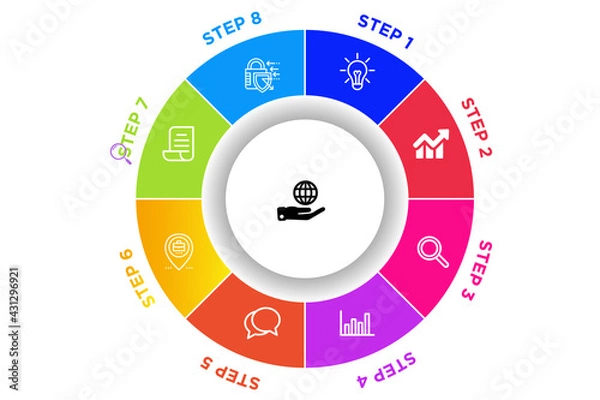 Fototapeta Business process. Gradient step by step. Vector business template for presentation. Business process