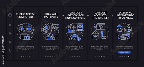 Obraz Digital inclusion measures onboarding vector template. Responsive mobile website with icons. Web page walkthrough 5 step screens. Technology access dark theme concept with linear illustrations