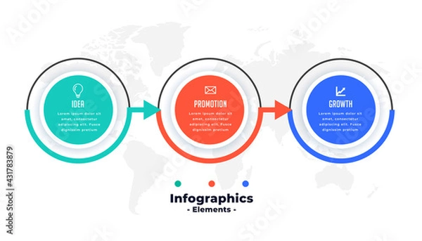 Obraz Modern Circle Three Steps Infographic Template