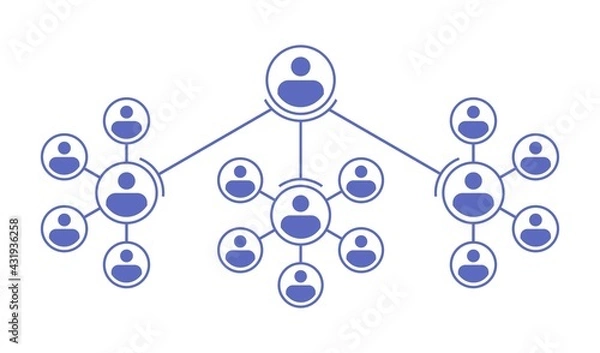 Obraz Organization Chart of Company or Government Hierarchy. Corporate Structure Flat Vector Illustration.