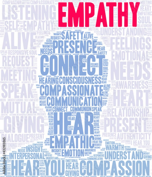 Obraz Empathy Word Cloud on a white background. 
