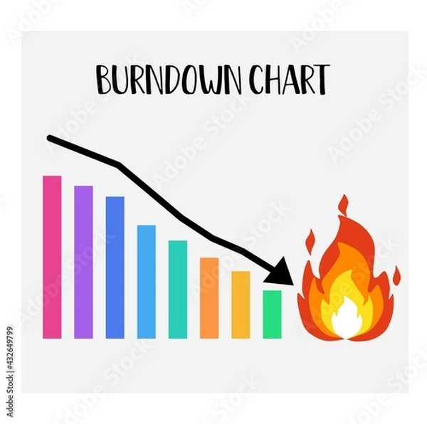 Fototapeta Illustration showing a diagram of remaining work in a project
