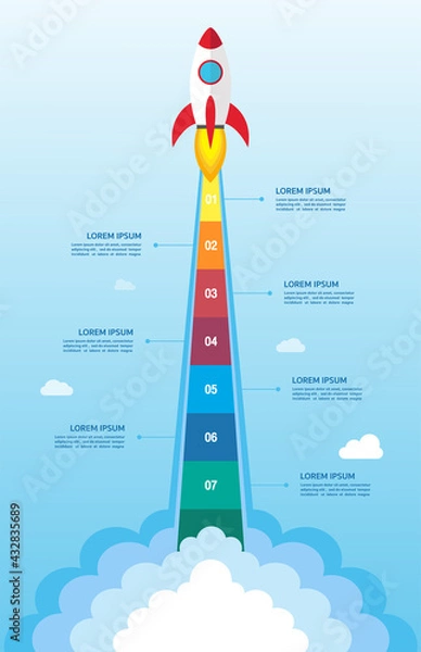 Fototapeta Startup infographics with 7 stepstemplate.Vector illustration of Global Business Progress Infographic design element.rocket art on sky vertical background.