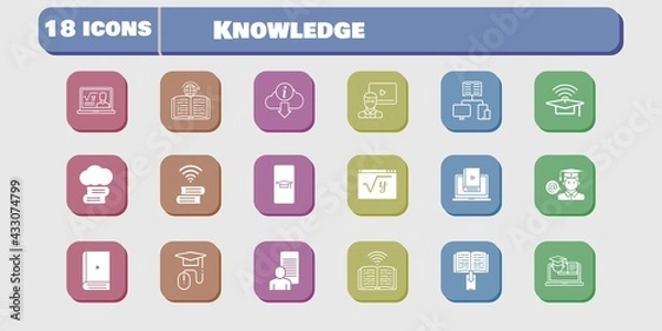 Obraz knowledge icon set. included study, learn, student, maths, book, training, learning, cloud library, student-smartphone, professor icons on white background. linear, filled styles.