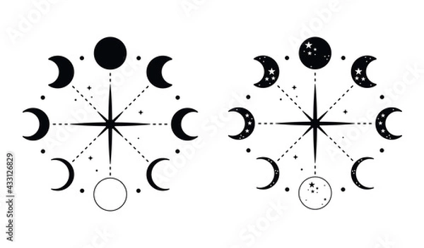Fototapeta Moon phases in a circular composition.