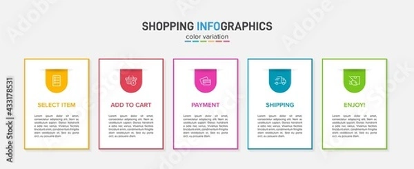 Obraz Concept of shopping process with 5 successive steps. Five colorful graphic elements. Timeline design for brochure, presentation, web site. Infographic design layout.