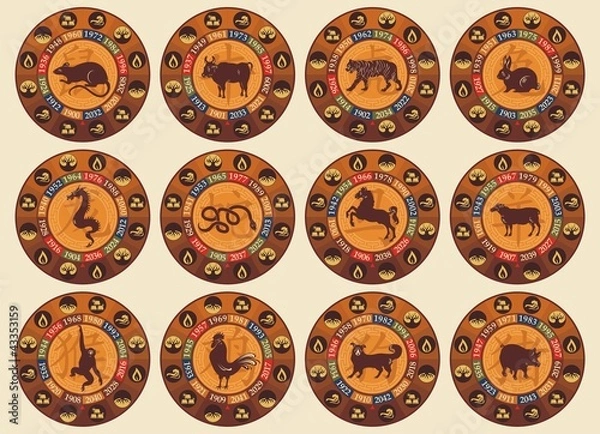 Obraz Chinese Zodiac Set