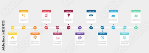 Fototapeta Abstract business infographics template with 12 circles and square on timeline diagrams.