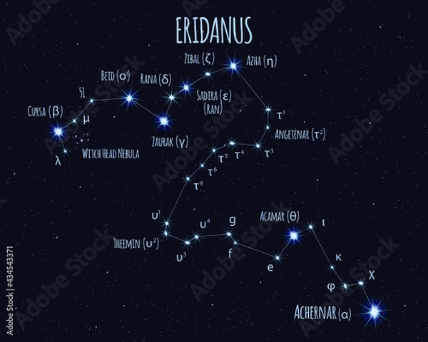 Obraz Eridanus constellation, vector illustration with the names of basic stars against the starry sky