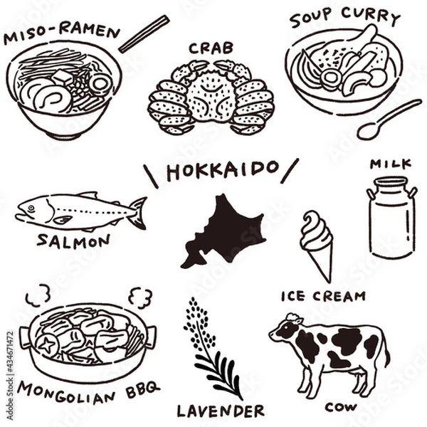 Fototapeta 北海道の名産やおいしい食べ物セット　線のみ