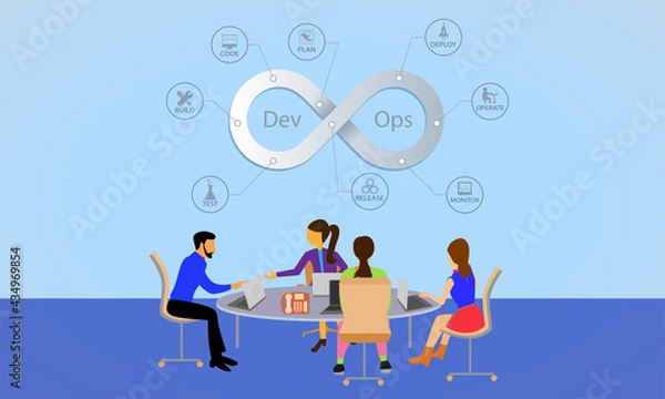 Fototapeta Devops team, illustrates the development and operations teams collaborate together to adopt devops culture and focus to deliver common objectives and involve every stage of the software development