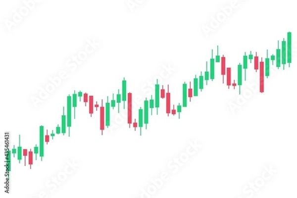 Fototapeta Candlestick chart vector
