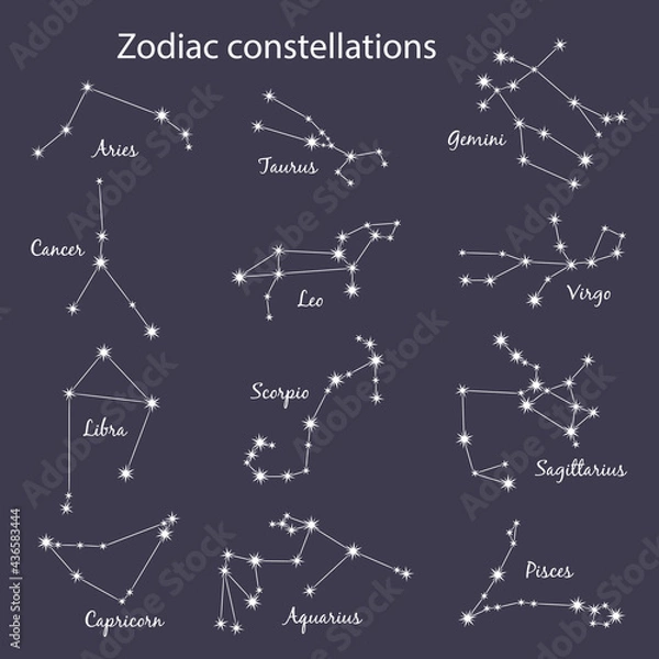 Obraz Set of 12 zodiac signs with titles. The constellations of Aries, Taurus, Gemini, Cancer, Leo, Virgo, Libra, Scorpio, Aquarius, Sagittarius, Capricorn, Pisces. Vector illustration on blue background