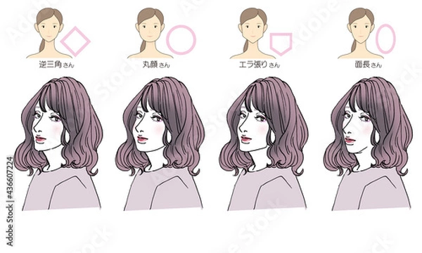 Fototapeta 顔型別ヘアスタイルイラスト