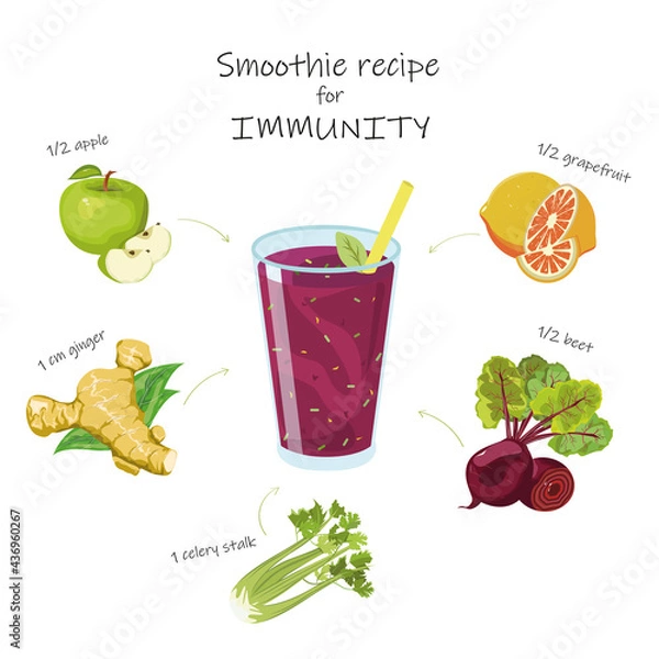 Fototapeta Recipe for a smoothie for immunity from grapefruit, beetroot, ginger root, apple and celery.  Vitamin summer and spring drink for good health and healthy lifestyle