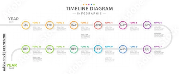 Fototapeta Infographic template for business. 12 Months modern Timeline diagram calendar, presentation vector infographic.