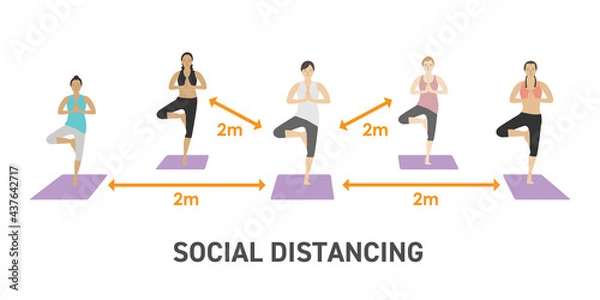 Fototapeta ヨガスタジオ　ソーシャルディスタンス　注意書き