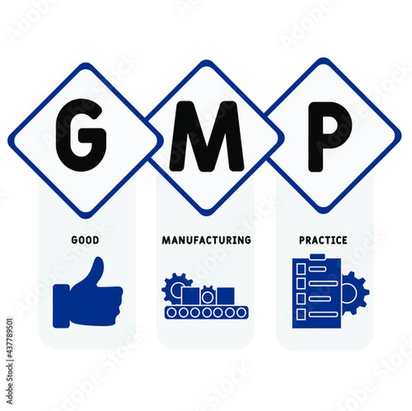 Fototapeta GMP - Good Manufacturing Practice  acronym. business concept background.  vector illustration concept with keywords and icons. lettering illustration with icons for web banner, flyer, landing pag