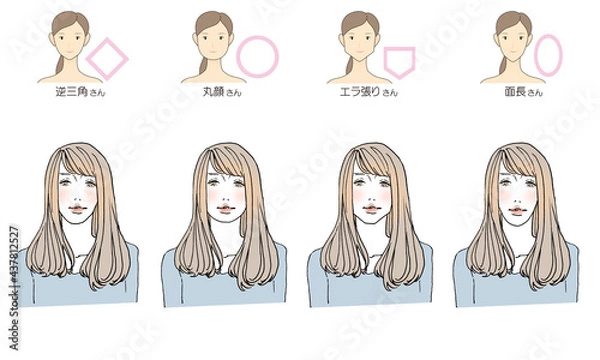 Fototapeta 顔型別ヘアスタイルイラスト