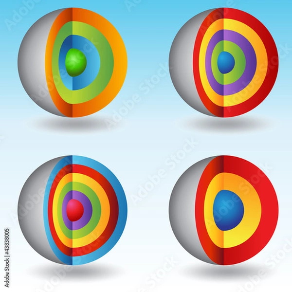 Obraz 3D Layered Core Sphere Charts