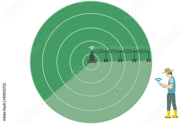 Obraz A farmer is using remote Center Pivot Irrigation Concept.