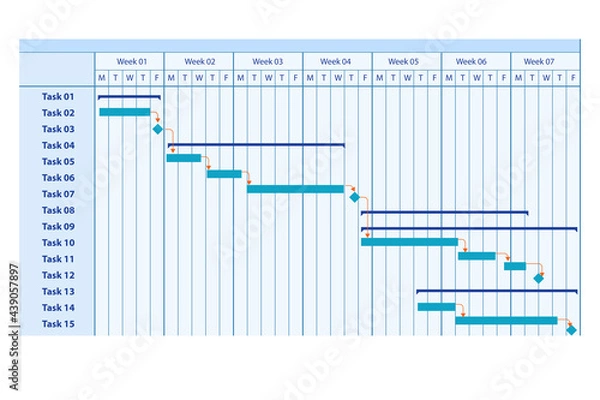 Fototapeta Illustration of gantt chart in project management concept