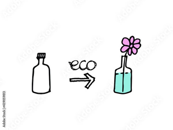 Obraz Hand drawn infographic for changing used glass bottle to vase. Graphic element for eco-friendly concept.