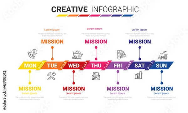 Fototapeta Time line, Timeline business for 7 day, week, Timeline infographics design vector and Presentation business can be used for Business concept with 7 options, steps or processes. 