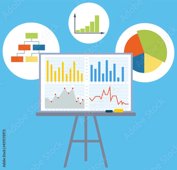 Fototapeta Mind map line chart types. Set of infographic elements collection in flat design style with hand drawn elements for presentation, website etc. Presentation board with statistics, graphs and diagrams