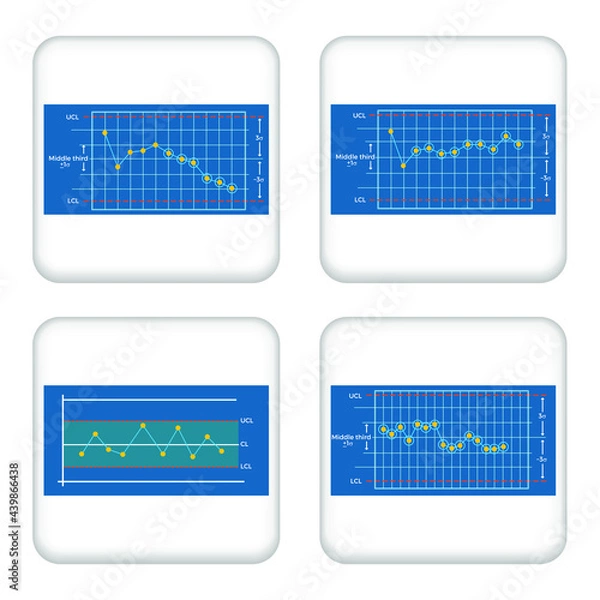 Obraz Vector illustration Set for Basic Trend EPS10