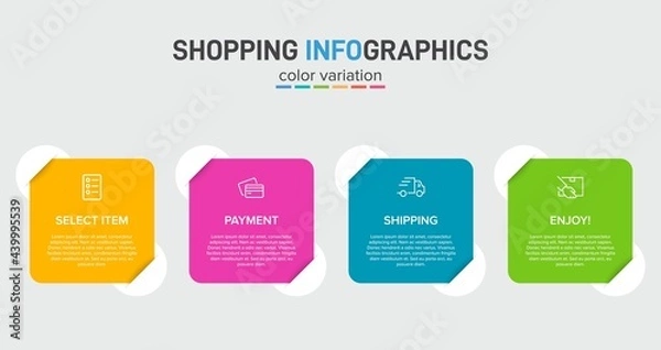 Fototapeta Concept of shopping process with 4 successive steps. Four colorful graphic elements. Timeline design for brochure, presentation, web site. Infographic design layout.