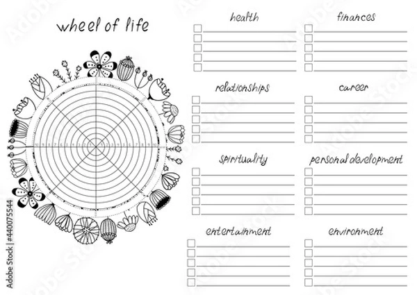Obraz Printable A4 paper sheet with Wheel of Life - diagram with blank lines to fill and hand drawn flowers. Coaching tool for bullet journal page, daily planner template, blank for notebook.