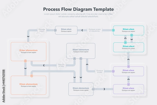 Fototapeta Modern infographic for process flow diagram. Flat design, easy to use for your website or presentation.