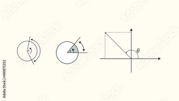 Fototapeta some trigonometric curves for math lessons