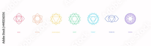 Obraz Spiritual awakening and wellness concept. Vector icon illustration set. Collection of colorful line chakra shape element isolated on white background.