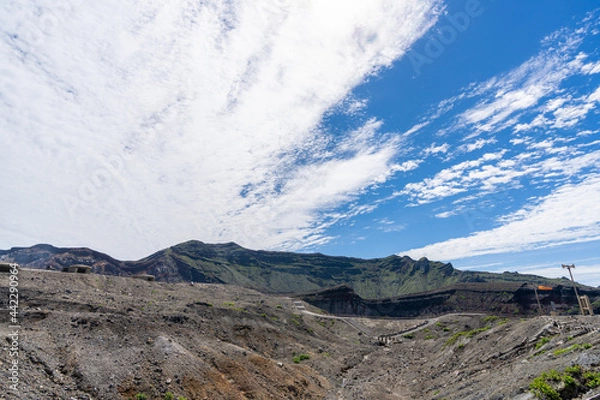 Obraz 阿蘇山の山頂付近と火口付近　熊本県阿蘇地方